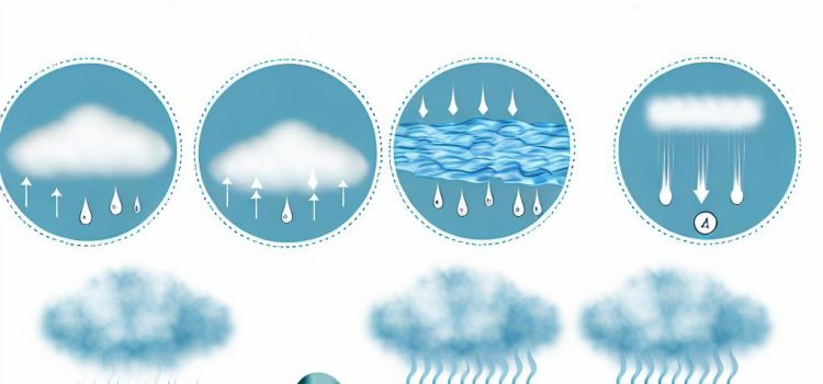 How Evaporation Fog Forms Over Water
